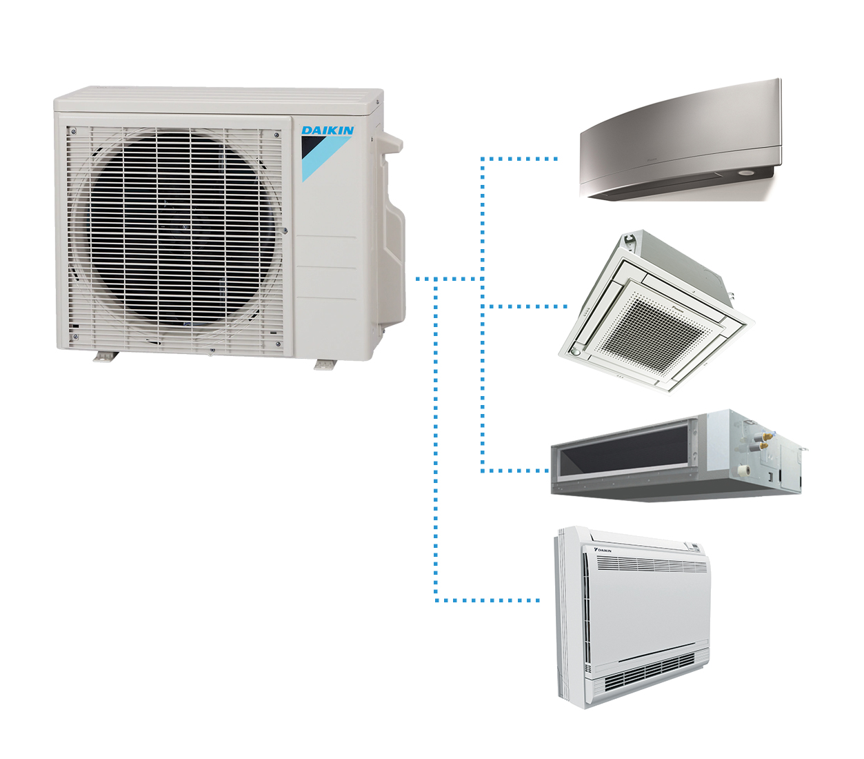 Ductless Heat Pumps - Bob's Heating & Cooling